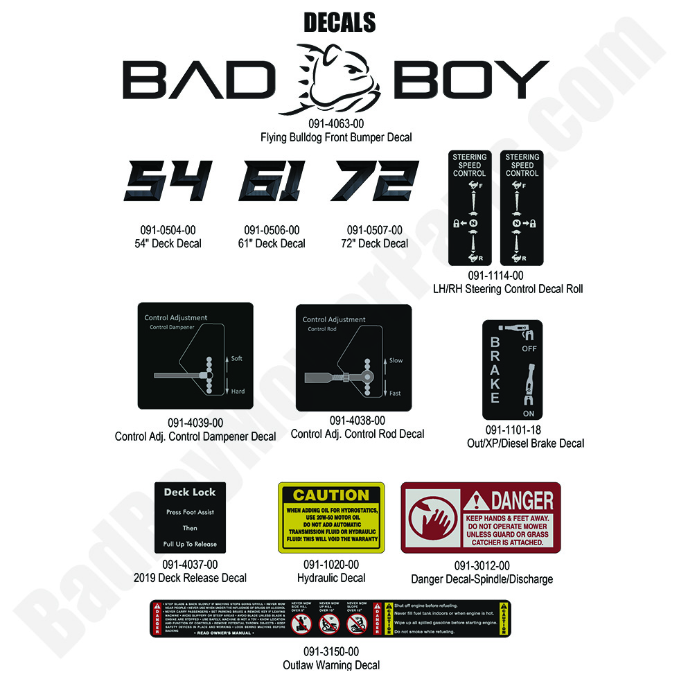 3572 - Bad Boy Mower Parts Lookup > 2024 > Rogue > Decals - 1